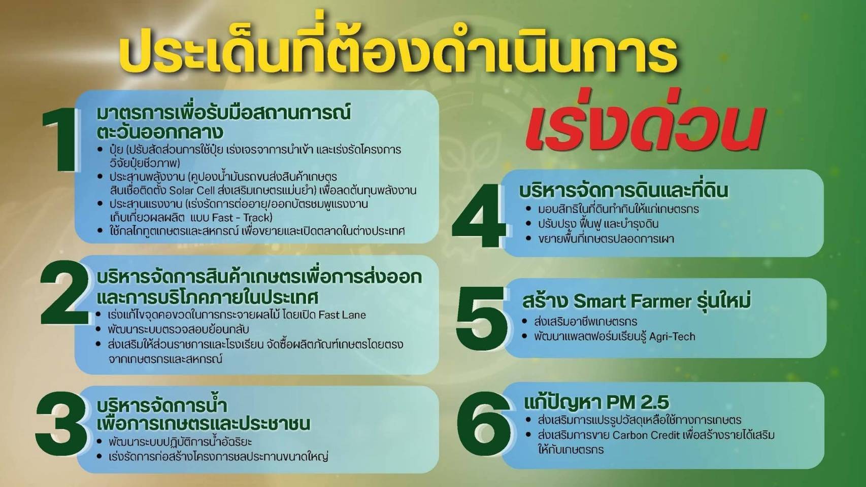 นโยบายรมต1