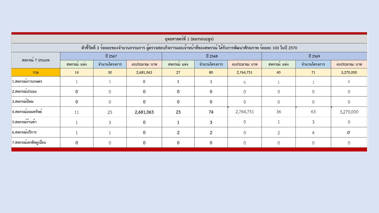 สไลด์11