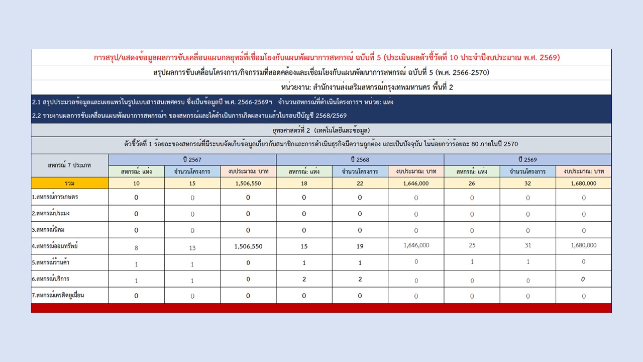 สไลด์14