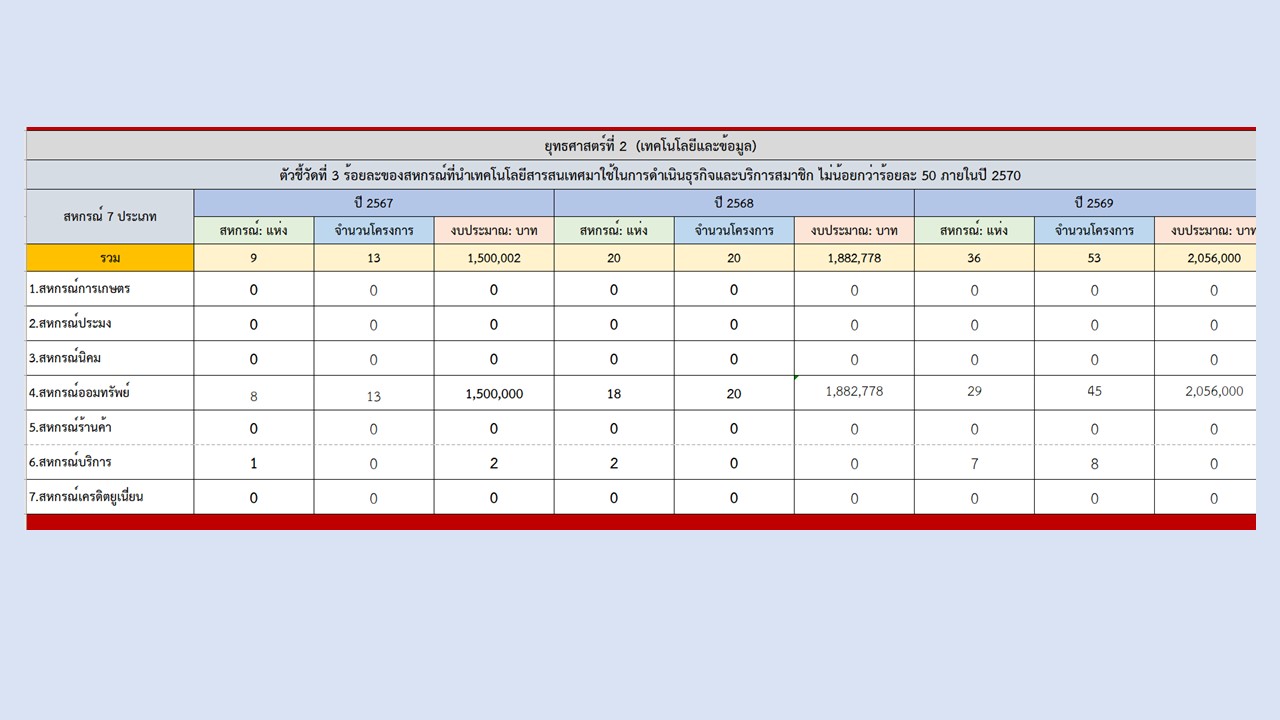 สไลด์16