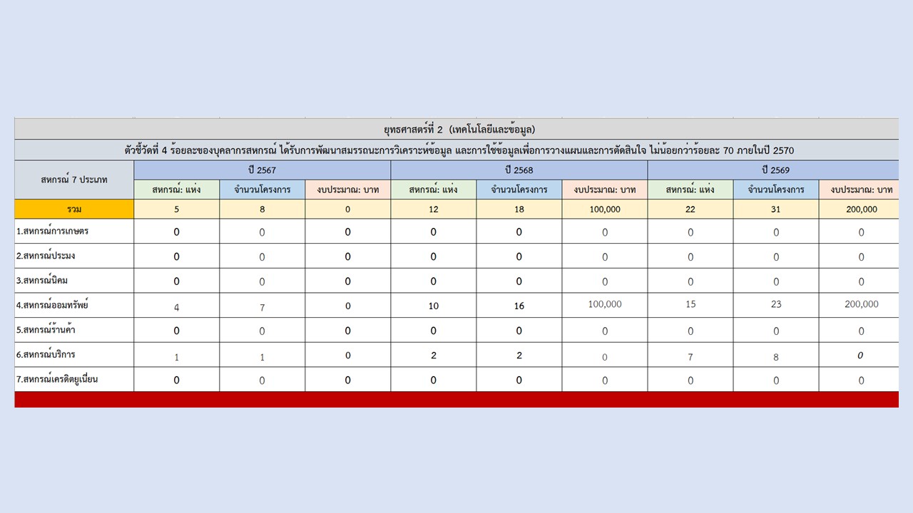 สไลด์17