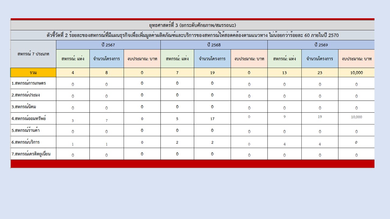 สไลด์21