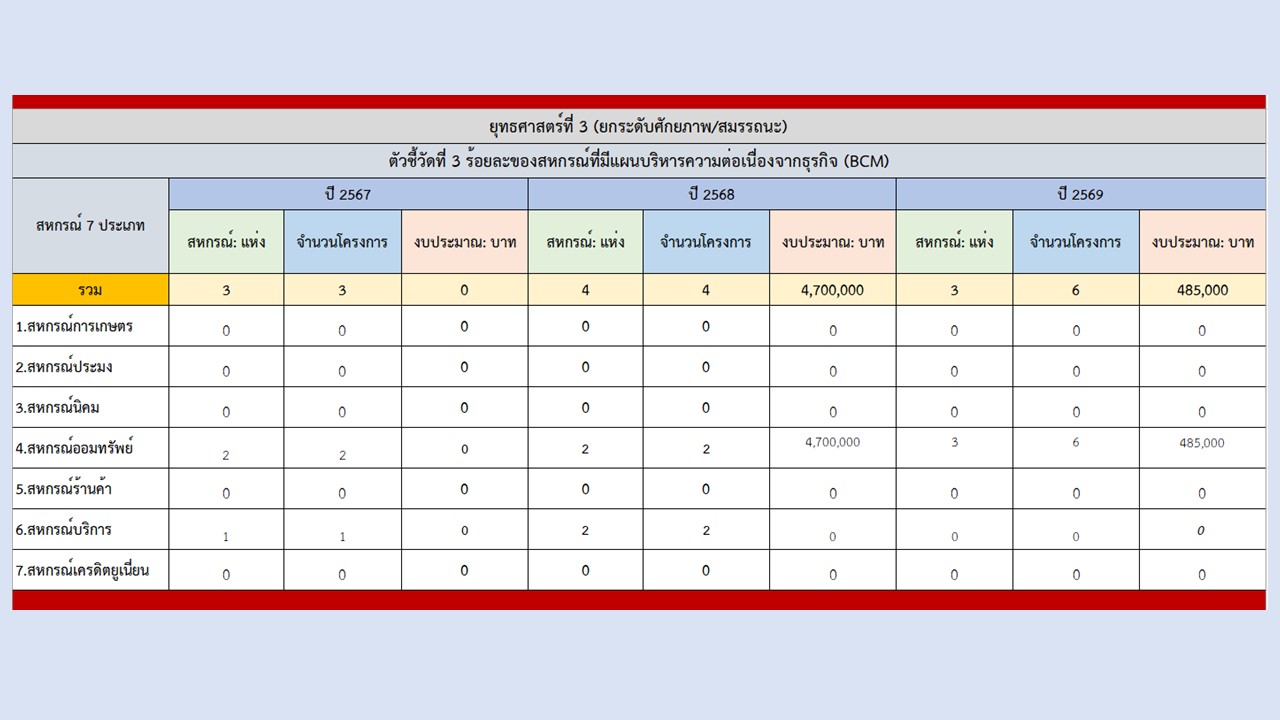 สไลด์22