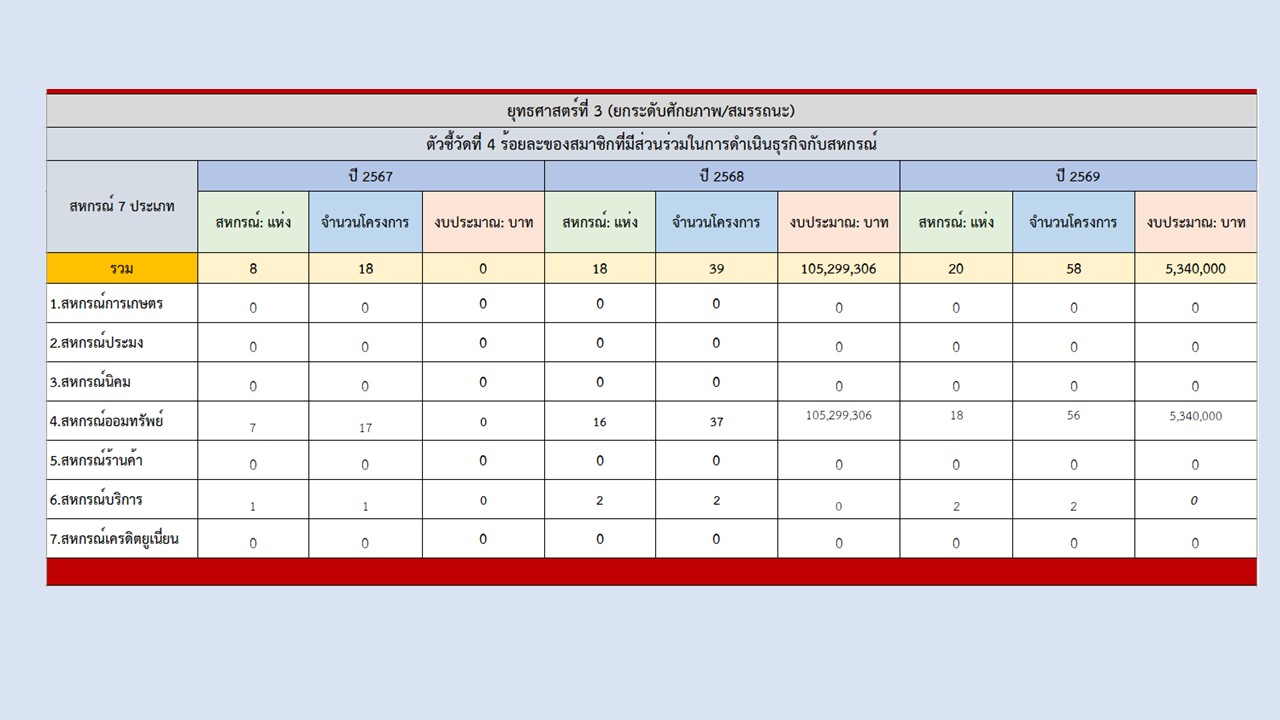 สไลด์23
