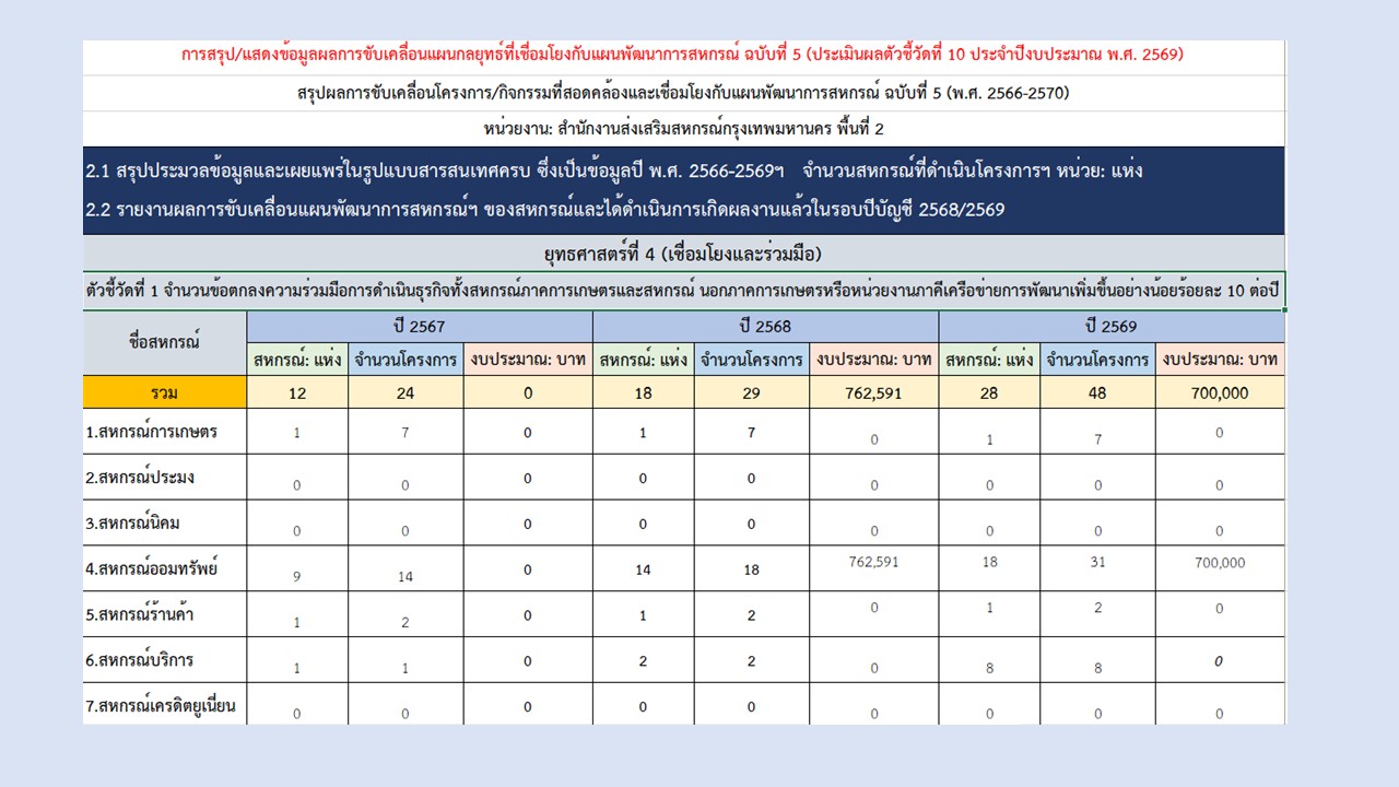 สไลด์27