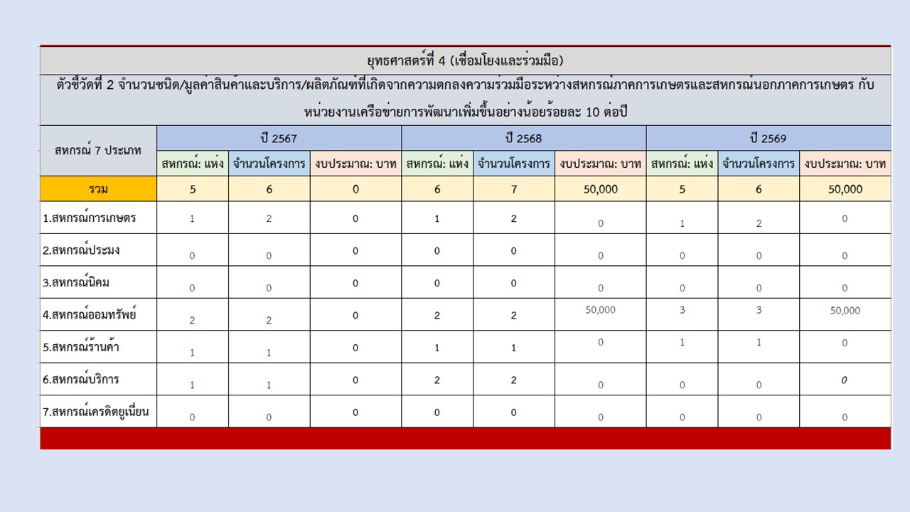 สไลด์28