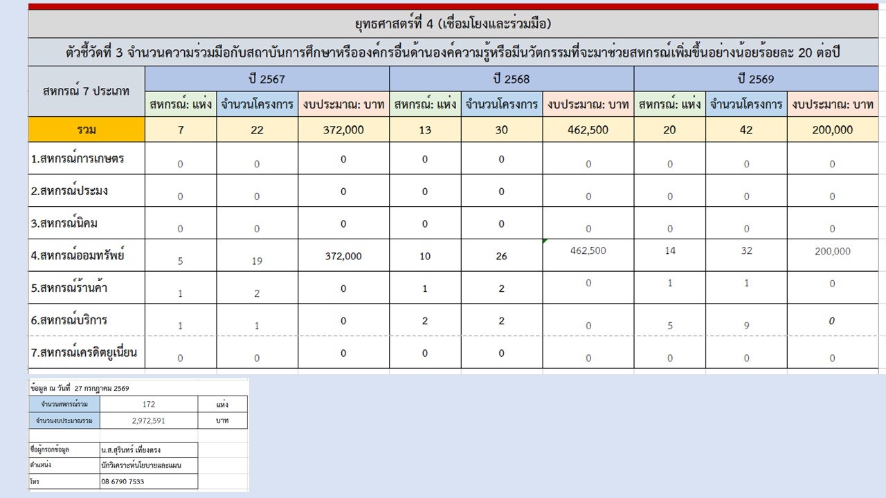 สไลด์29