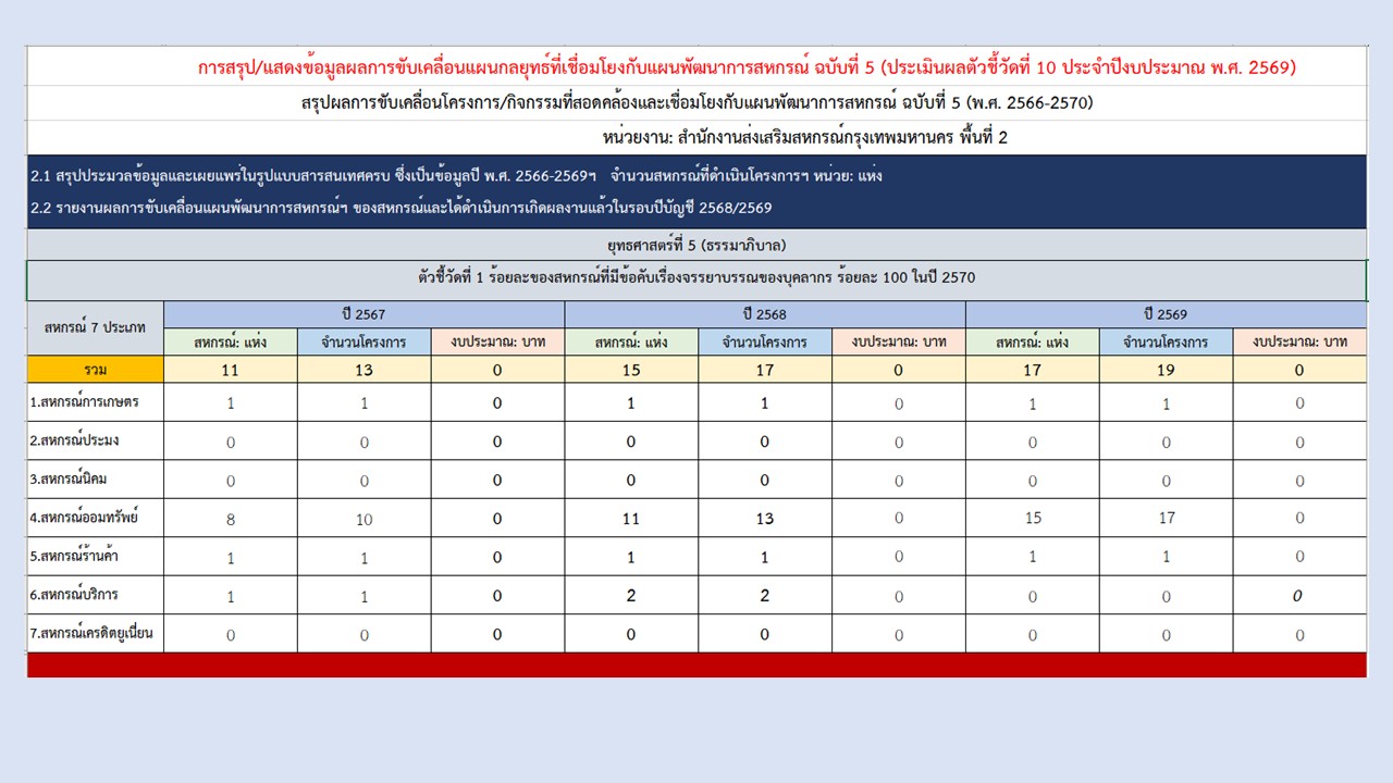 สไลด์31