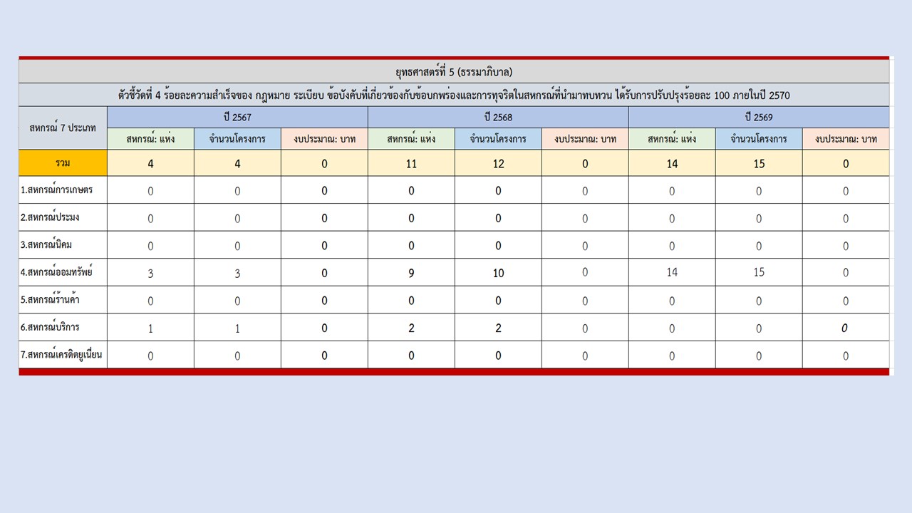 สไลด์34