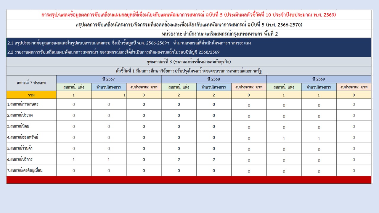 สไลด์37