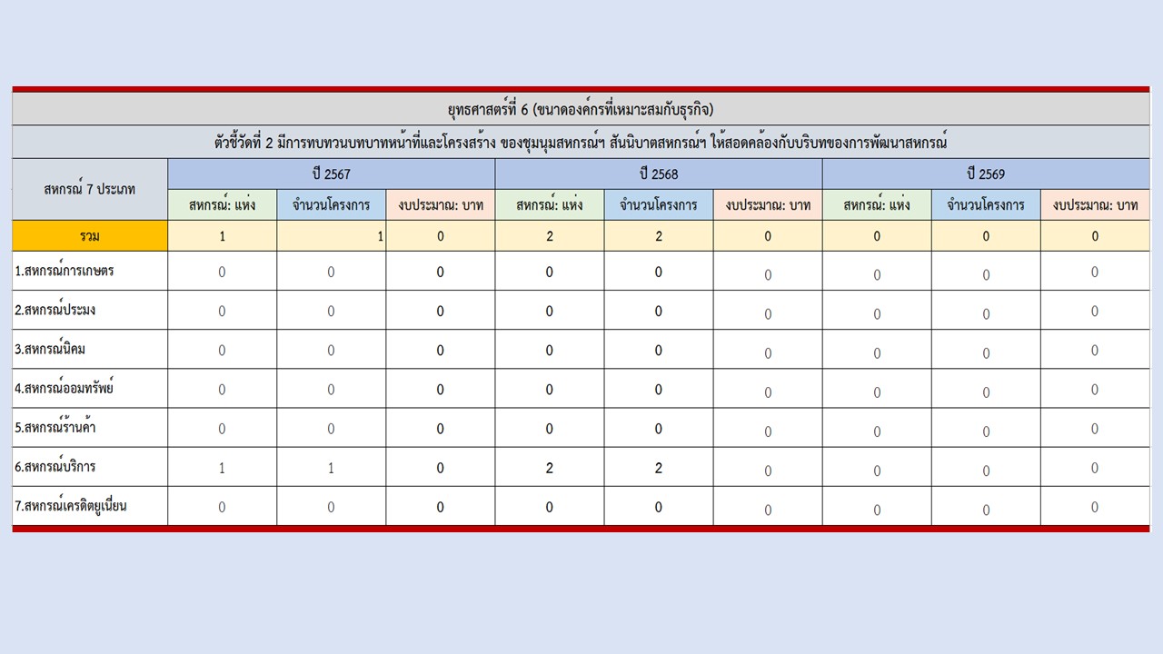 สไลด์38
