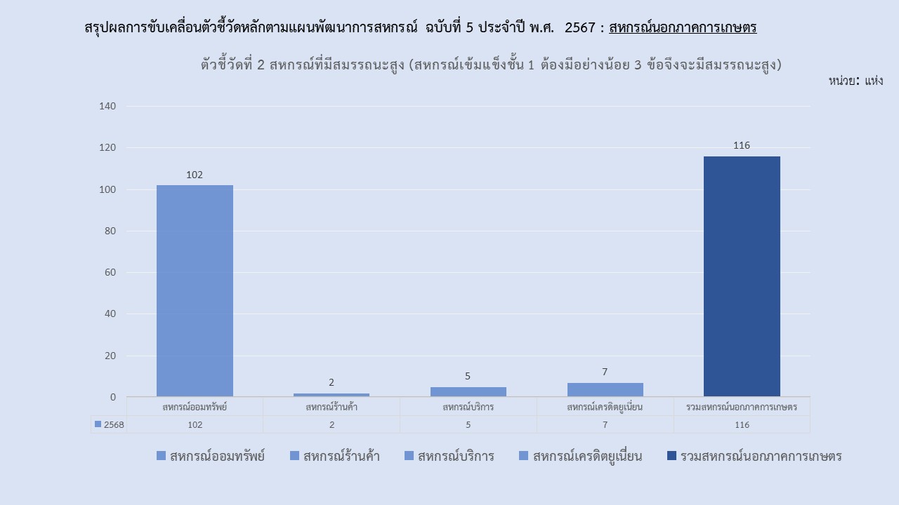 สไลด์42