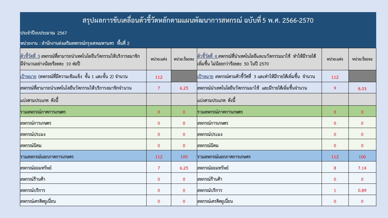 สไลด์44