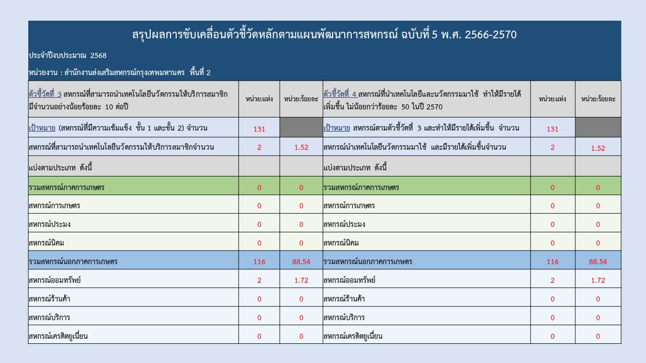 สไลด์45