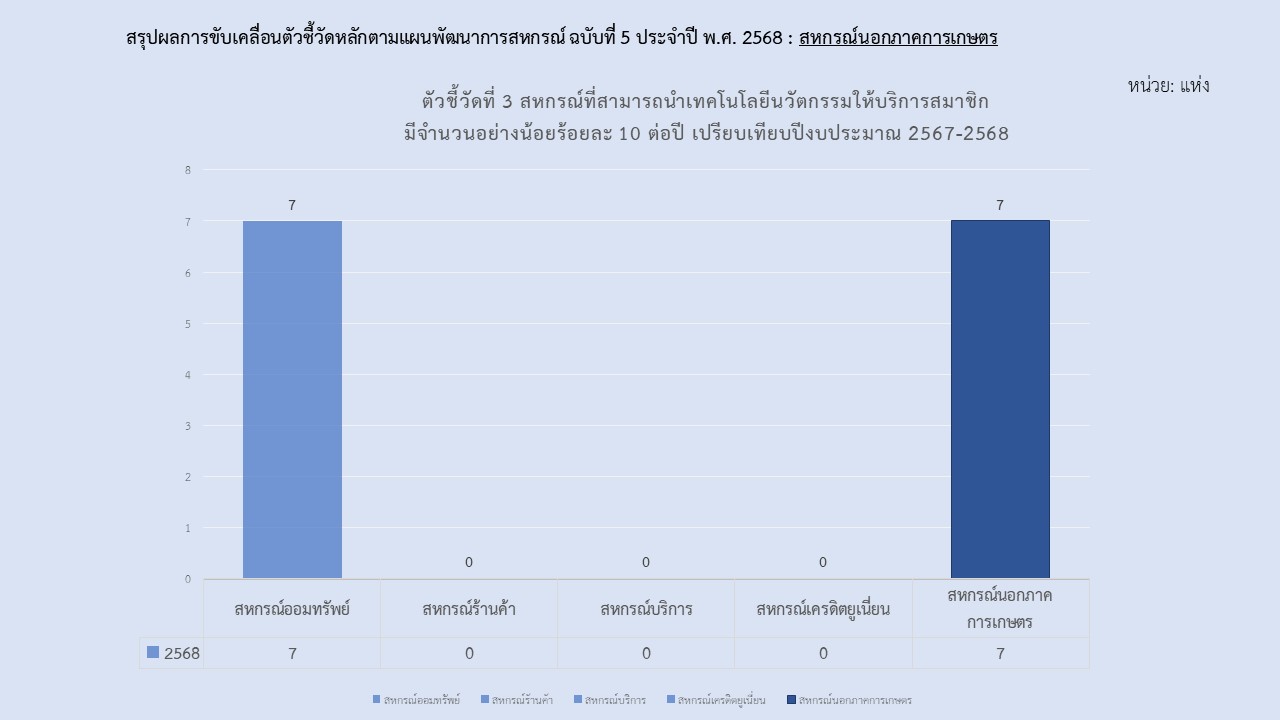 สไลด์46