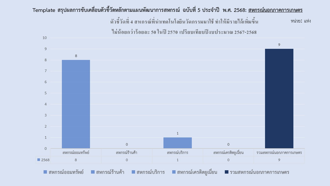 สไลด์47