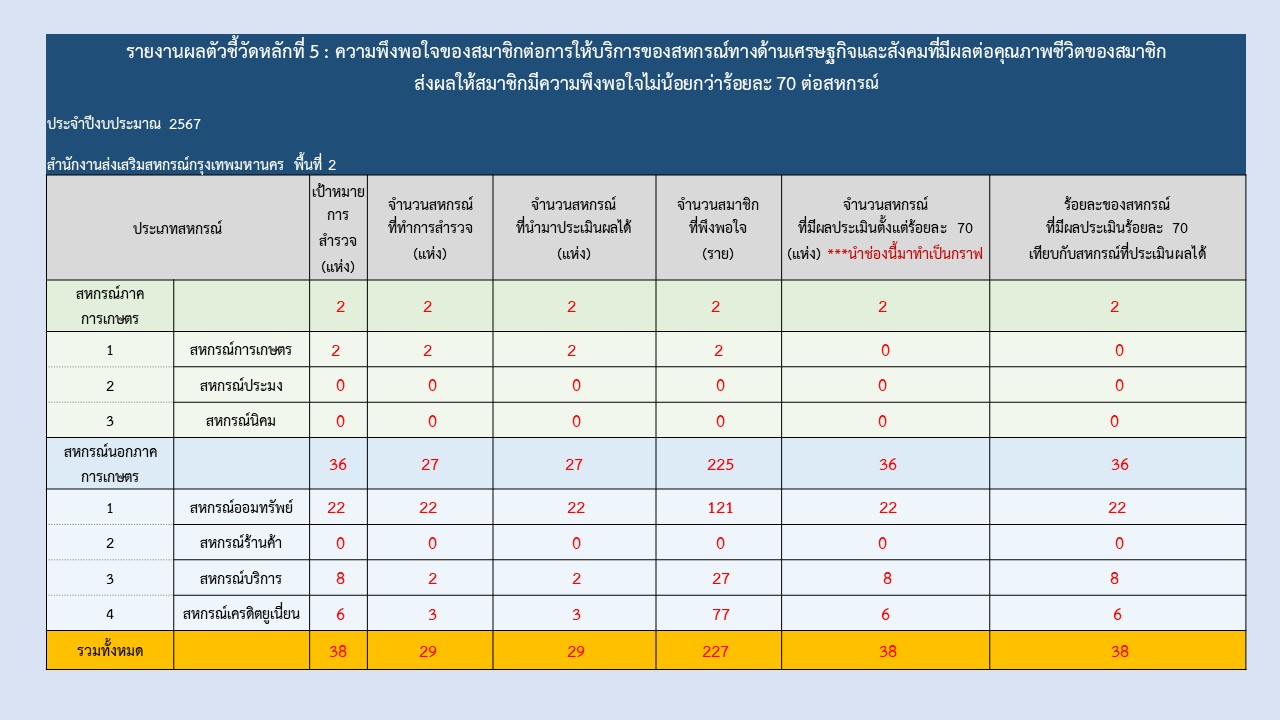 สไลด์49