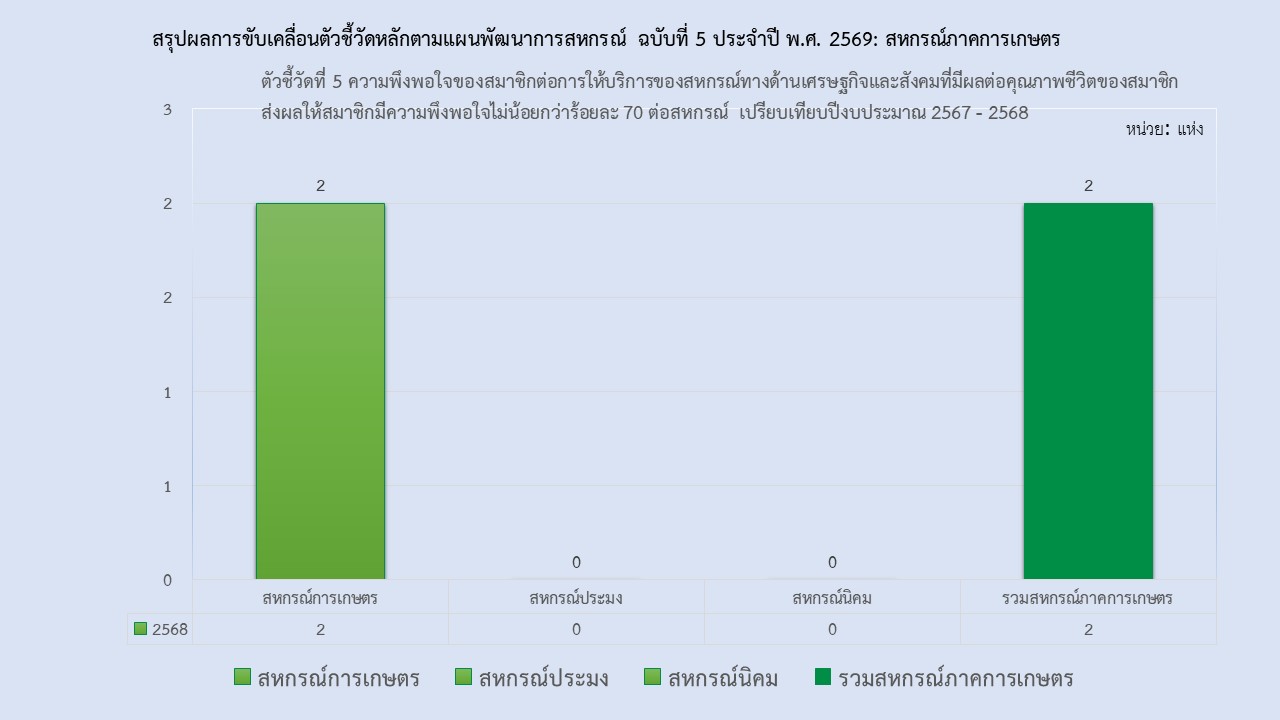 สไลด์50