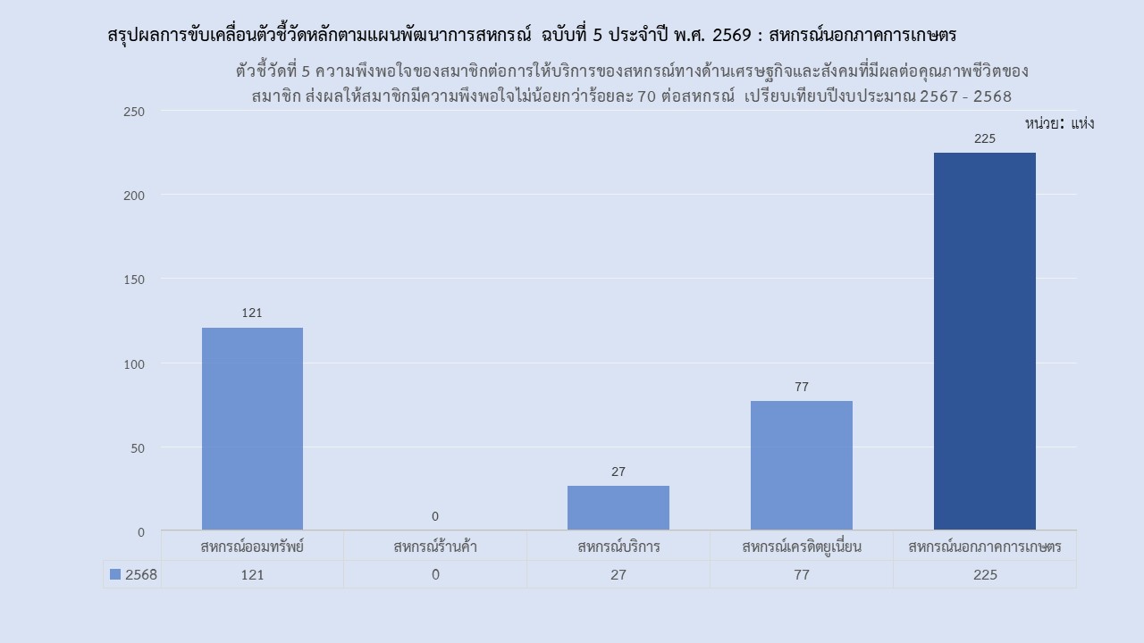 สไลด์51