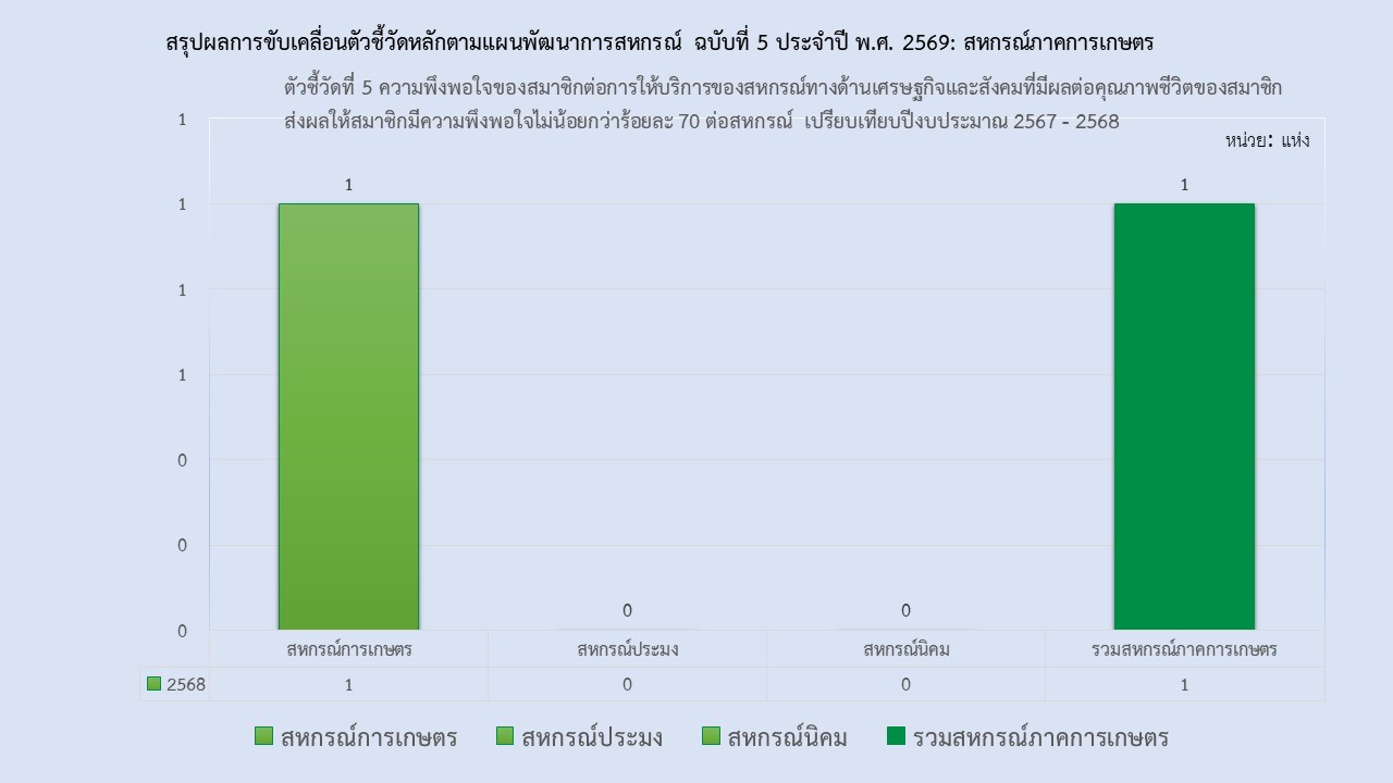 สไลด์54