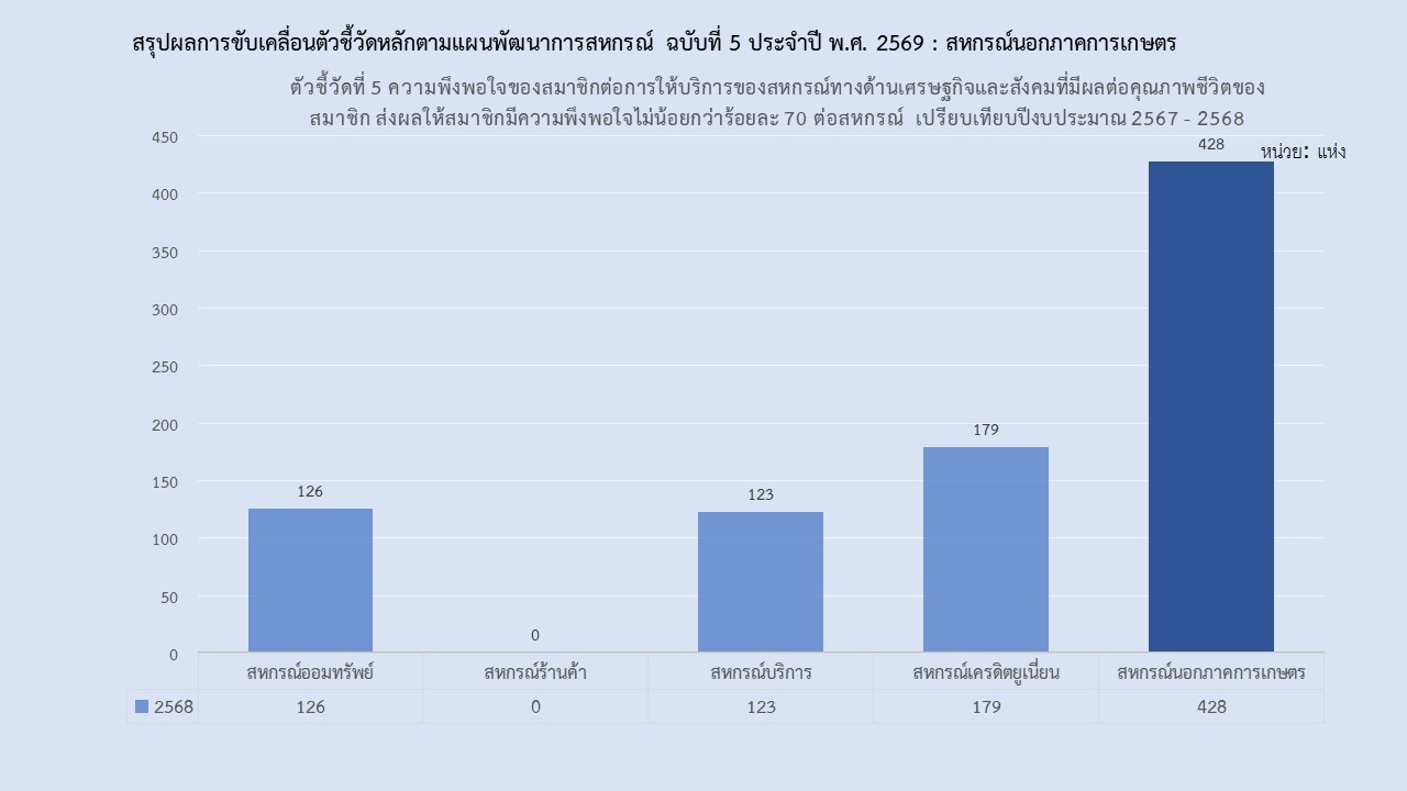 สไลด์55