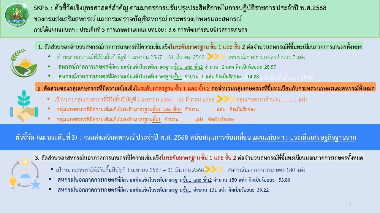 สไลด์7