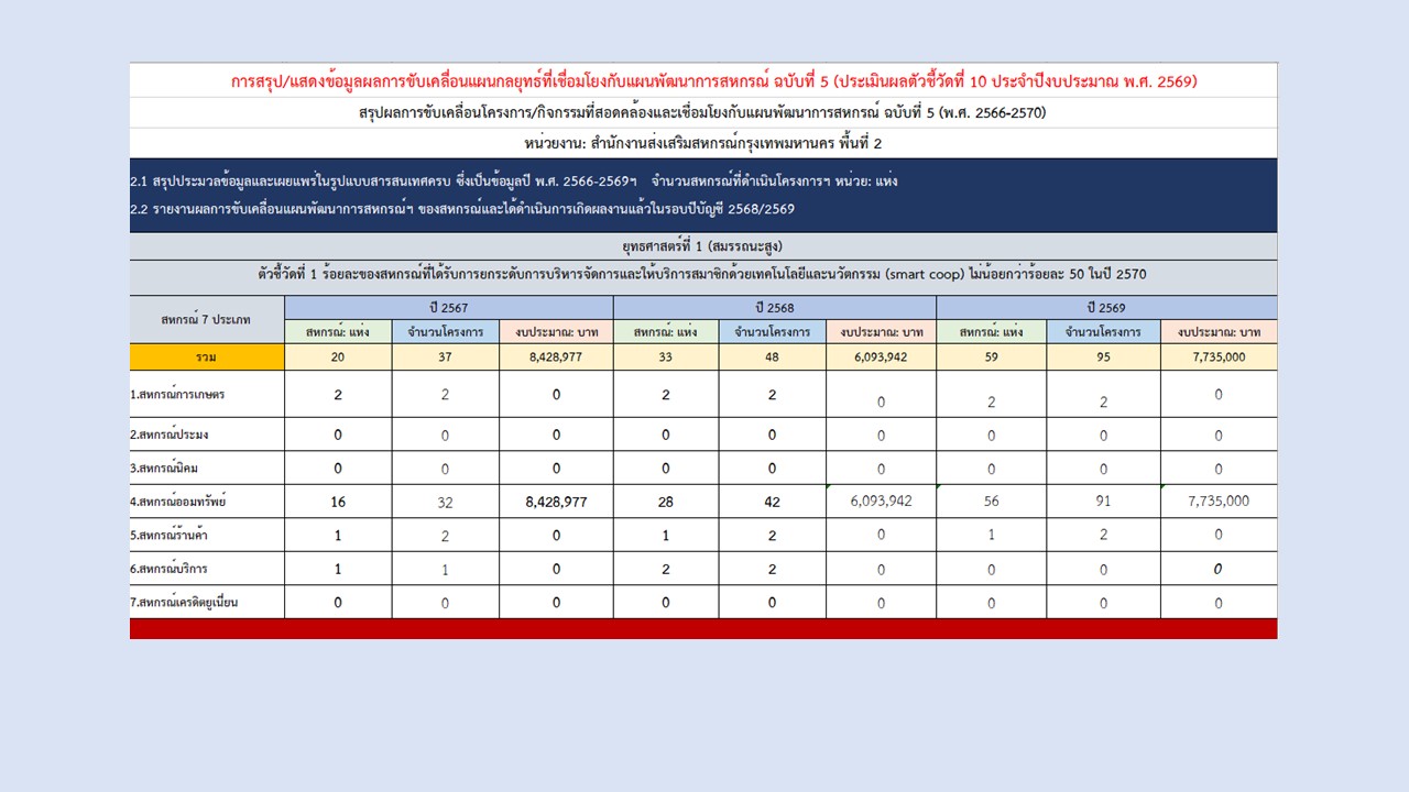 สไลด์9