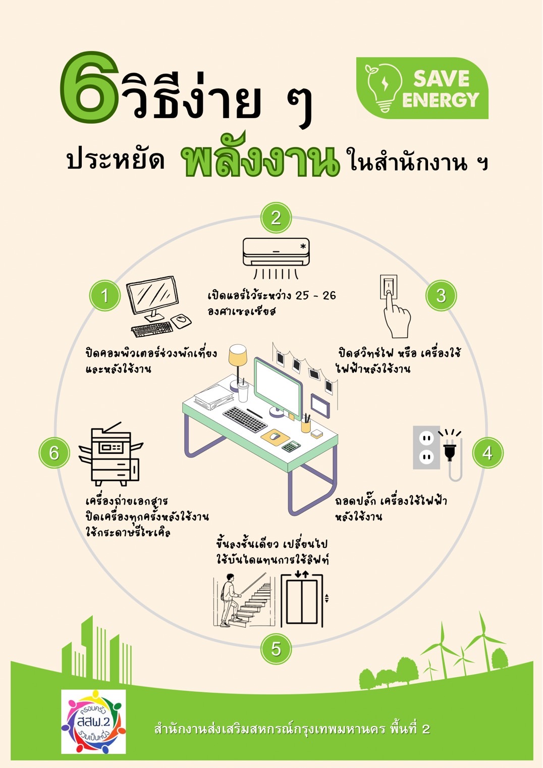 ประหยัดพลังงาน