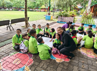 ค่ายบูรณาการสหกรณ์นักเรียนโรงเรียน พารามิเตอร์รูปภาพ 8