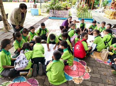 ค่ายบูรณาการสหกรณ์นักเรียนโรงเรียน พารามิเตอร์รูปภาพ 14