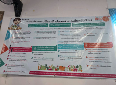 ลงพื้นที่แปลงเกษตรของสหกรณ์ผลงานการขับเคลื่อน ... พารามิเตอร์รูปภาพ 3