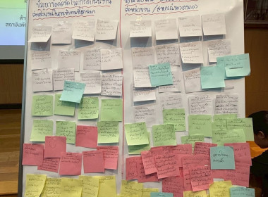 ประชุมคณะทำงานภาคีเครือข่ายสหกรณ์เคหสถานบ้านมั่นคง ... พารามิเตอร์รูปภาพ 14