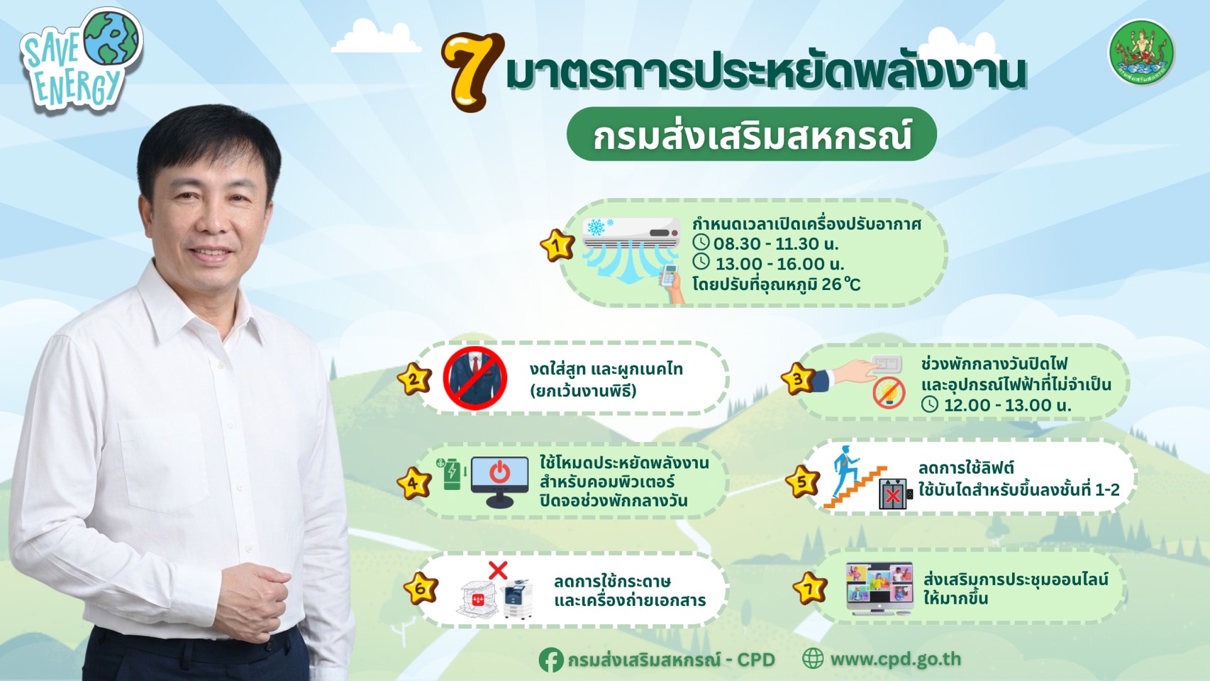 พลังงาน2