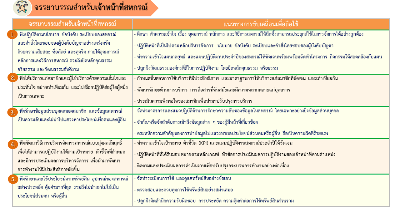 เจ้าหน้าที่1